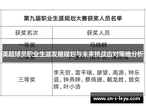 英超球员职业生涯发展规划与未来挑战应对策略分析