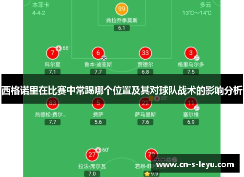 西格诺里在比赛中常踢哪个位置及其对球队战术的影响分析