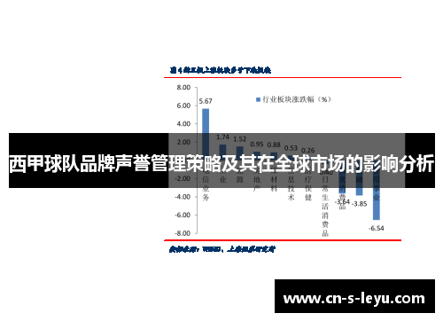 西甲球队品牌声誉管理策略及其在全球市场的影响分析