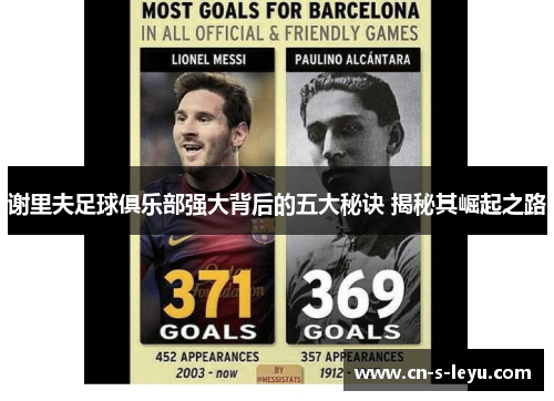 谢里夫足球俱乐部强大背后的五大秘诀 揭秘其崛起之路