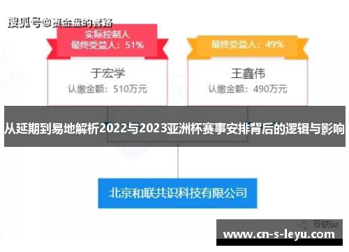 从延期到易地解析2022与2023亚洲杯赛事安排背后的逻辑与影响