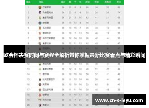 欧会杯决赛时间与赛程全解析带你掌握最新比赛看点与精彩瞬间