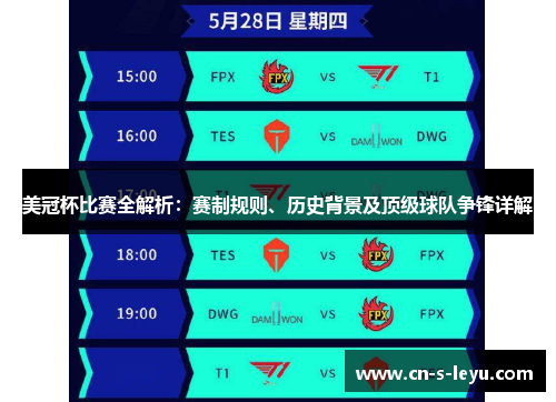 美冠杯比赛全解析：赛制规则、历史背景及顶级球队争锋详解