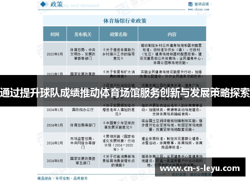 通过提升球队成绩推动体育场馆服务创新与发展策略探索