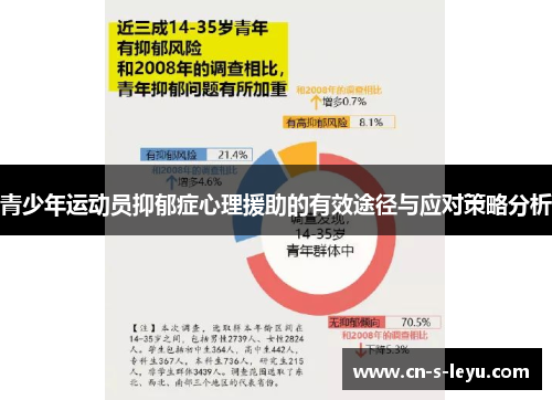 青少年运动员抑郁症心理援助的有效途径与应对策略分析