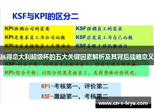 赢得意大利超级杯的五大关键因素解析及其背后战略意义