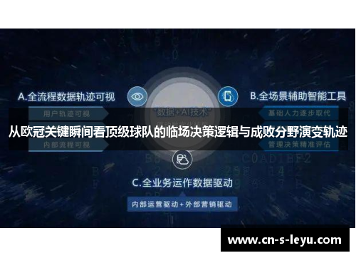 从欧冠关键瞬间看顶级球队的临场决策逻辑与成败分野演变轨迹