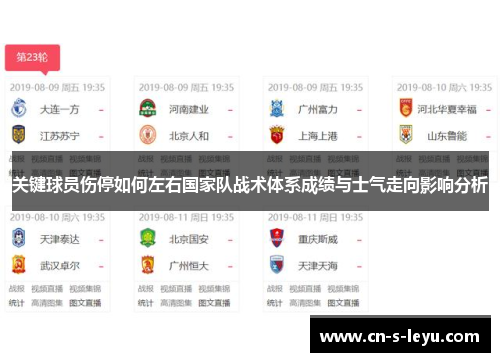 关键球员伤停如何左右国家队战术体系成绩与士气走向影响分析