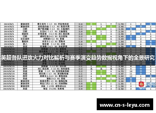 英超各队进攻火力对比解析与赛季演变趋势数据视角下的全景研究