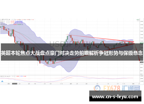 英超本轮焦点大战盘点豪门对决走势前瞻解析争冠形势与保级悬念