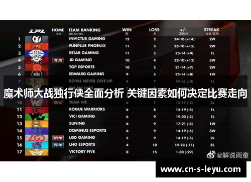 魔术师大战独行侠全面分析 关键因素如何决定比赛走向